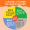 [正版]从小懂礼仪 西出博子等著 礼仪教养书4大礼仪主题65个日常场景 把礼仪教育融入真实生活 图文并茂浅显易懂出版社