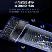 海尔(Haier)中央净水机家用HWP15-JR(WH)U1 玲珑机身 双罐双芯设计 WIFI智控 断电记忆 厨下安装