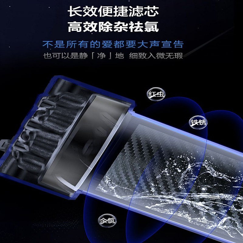 海尔(Haier)中央净水机家用HWP15-JR(WH)U1 玲珑机身 双罐双芯设计 WIFI智控 断电记忆 厨下安装