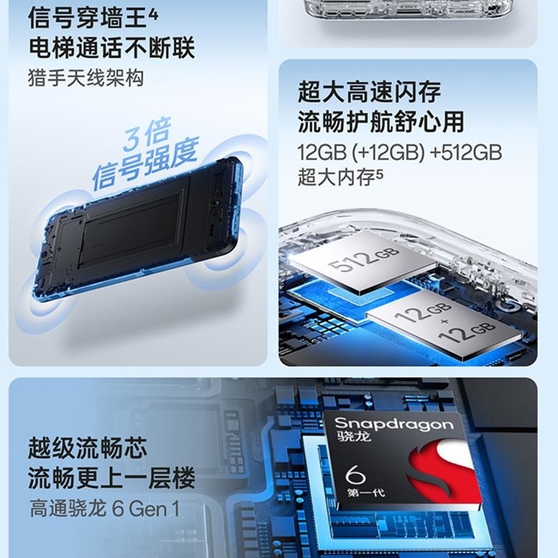 [全新]OPPO A5 晶钻粉 8GB+128GB 第一代骁龙6 5G芯 6500mAh大毫安 45W 5G手机高清大图