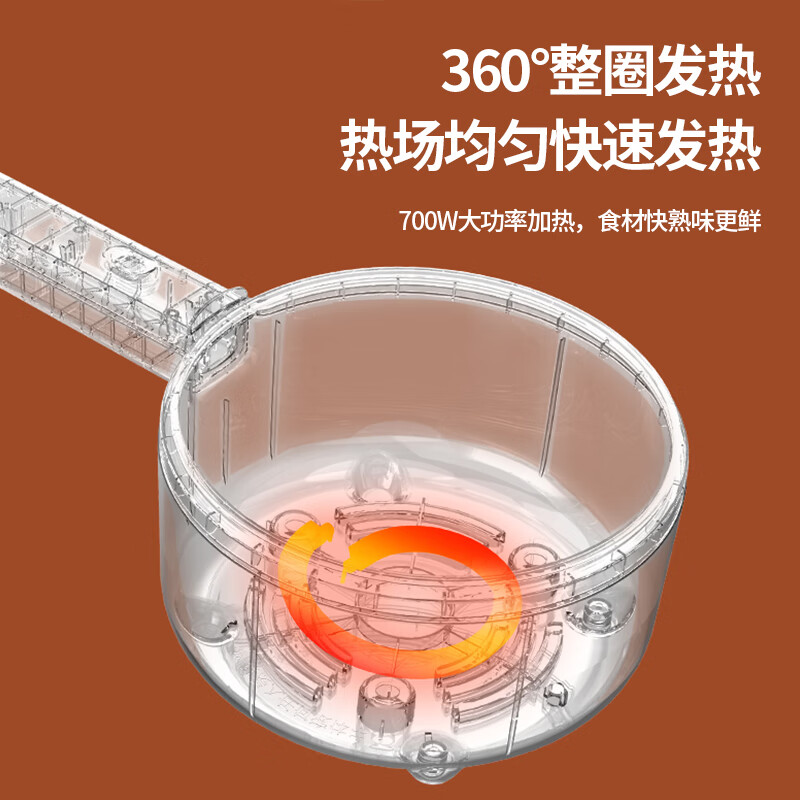 小浣熊电煮锅电炒锅迷你宿舍用煮面泡面电蒸锅电锅一体多功能电热锅电火锅婴儿辅食锅 电炒锅机械蒸笼款 1.6L高清大图