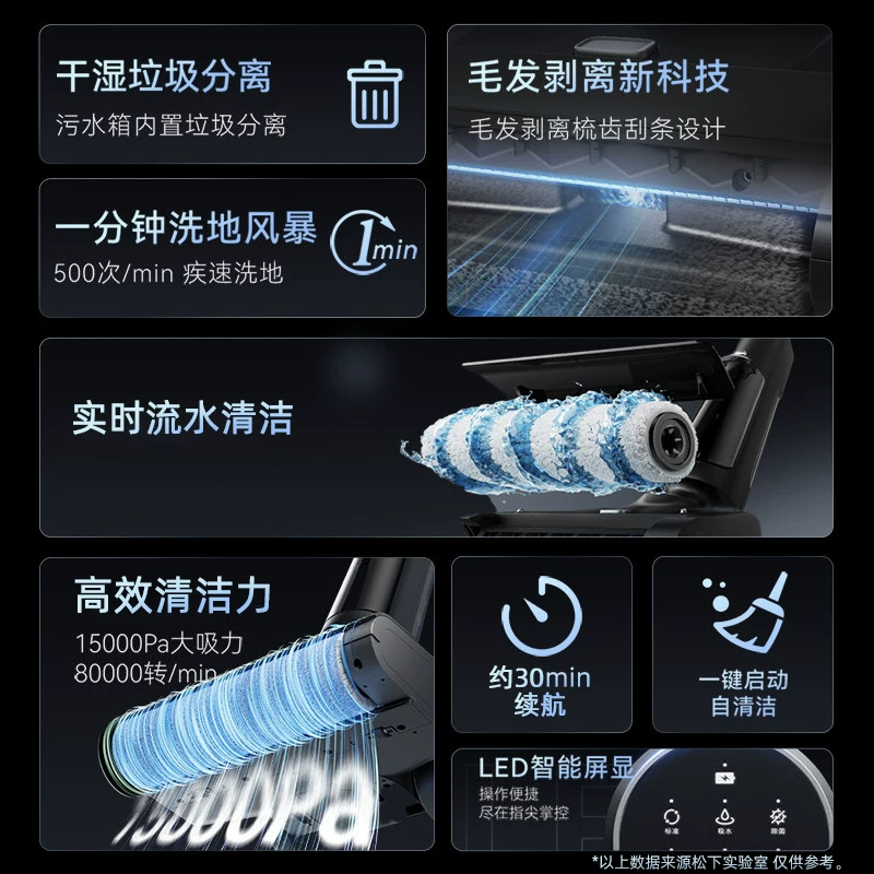 松下洗地机MC-XC25电解离子水智动识污数控变速电机杀菌净化指示灯轻巧4.6kg微电脑控制单吸头设计高清大图