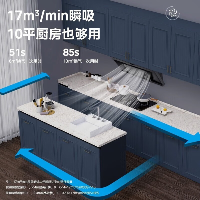 美的(Midea)侧吸式油烟机 烟灶套装厨房家用 17立方大吸力宽域拢烟 小户型厨房 吸烟机脱排油烟机JP11