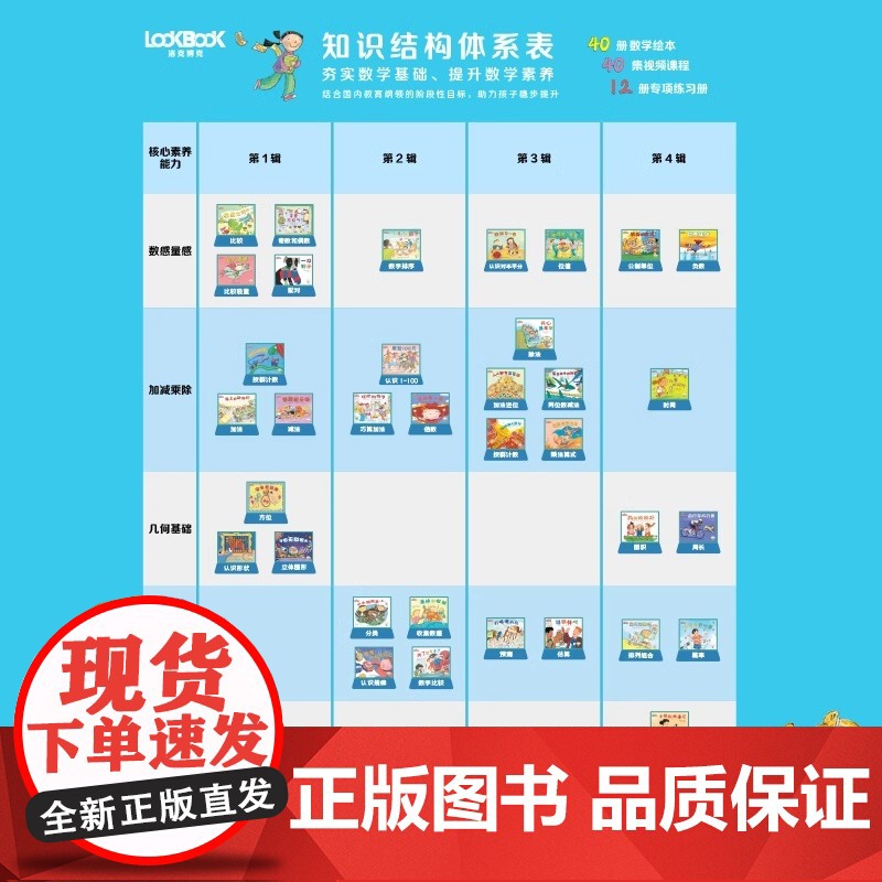 洛克数学启蒙全40册附12册练习册适读年龄段3~9岁幼儿数学启蒙小升初数学教材启蒙早教幼儿园小中大班儿童数学益智早教启蒙高清大图