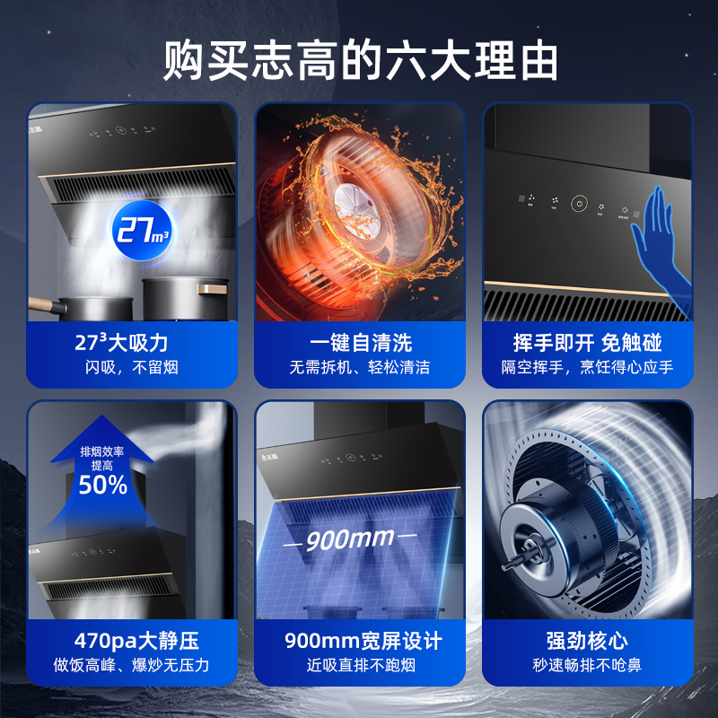 志高(CHIGO) F820侧吸式抽油烟机自动清洗家用智能体感大电机大吸力排吸油烟机高清大图