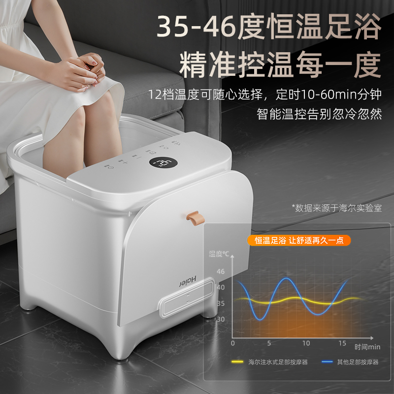 海尔足浴盆HQY-J352W Pro基础款 无脚轮高清大图