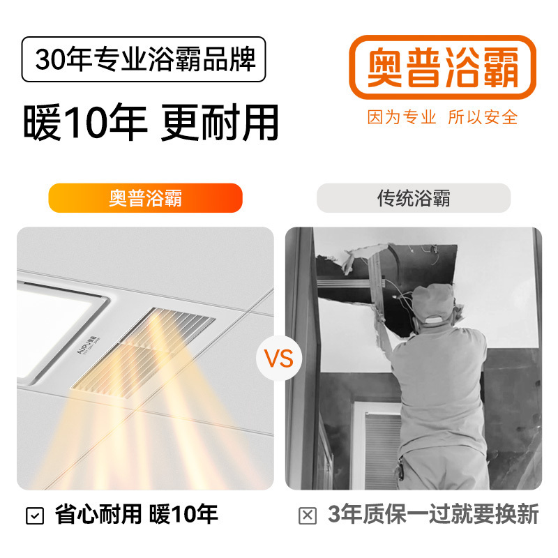 奥普(AUPU)浴霸E171风暖浴霸 集成吊顶风暖浴室多功能LED照明换气吹风卫生间高清大图