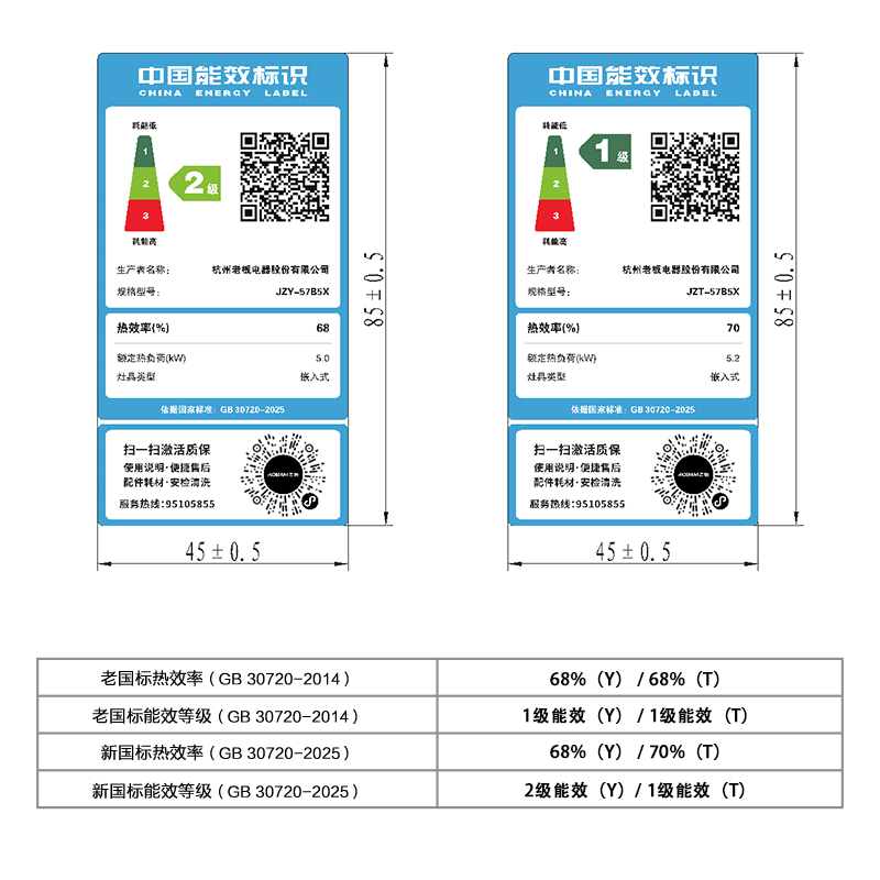 老板(Robam)抽油烟机燃气灶套装 欧式24立方变频大吸力 [烟灶套装]60X6S+57B5X高清大图