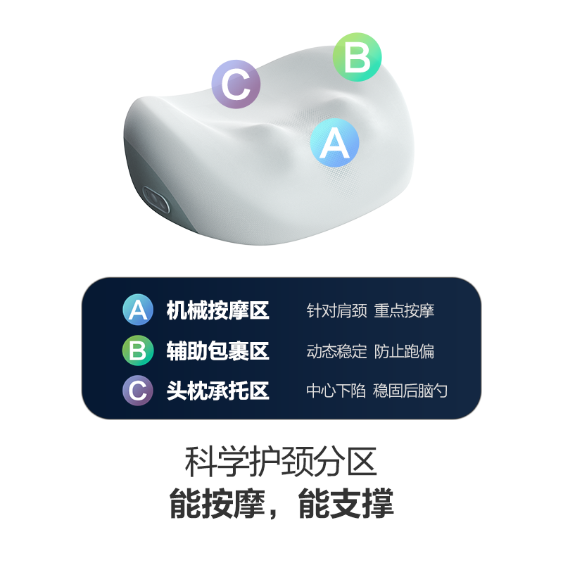 SKG 肩颈机械按摩枕 8502 薄荷蓝高清大图