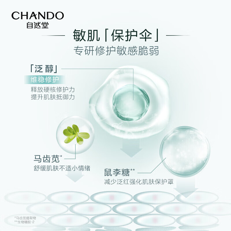 自然堂(CHANDO)安瓶面膜泛醇舒缓保湿安瓶面膜安瓶1.5mL+面膜28mL 5片装高清大图