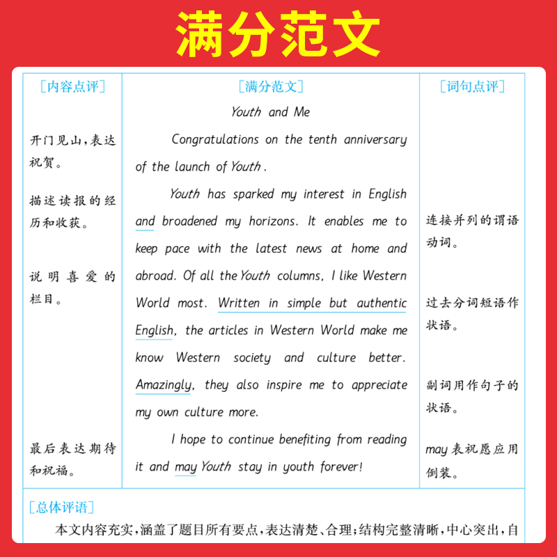 语文满分作文+作文素材 全国通用 [正版]高考英语满分作文高中英语作文素材满分范文高中英语专项训练英语作文写作技巧作文公高清大图