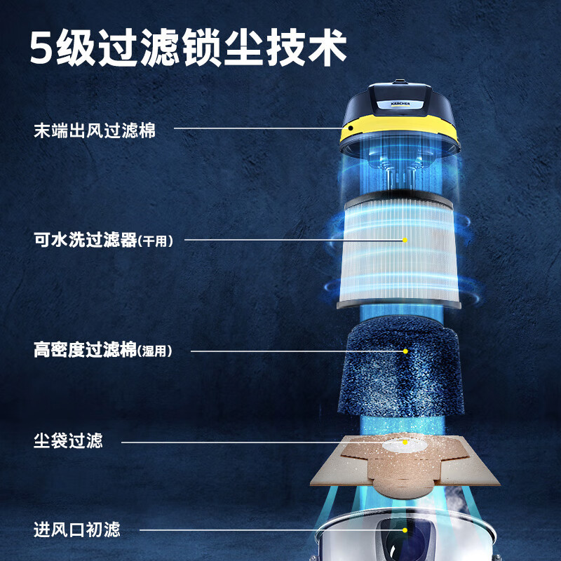 卡赫(KARCHER) 德国卡赫 不锈钢桶式吸尘器25L大容量家商干湿两用工业开荒装修大吸力 WD3s高清大图