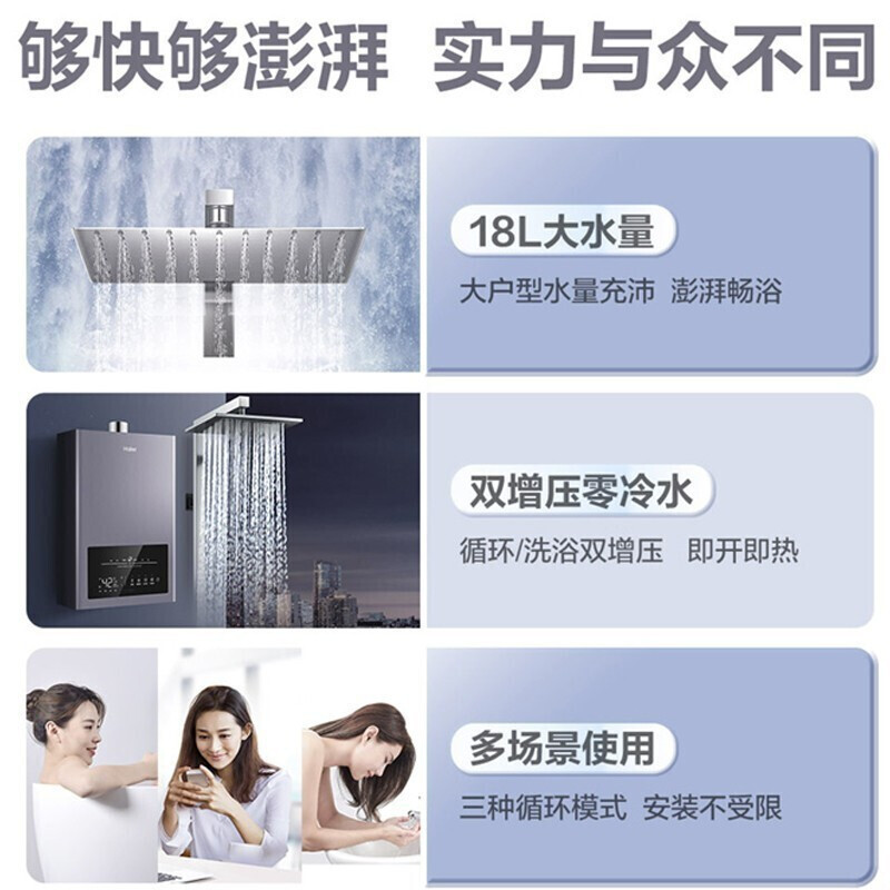 海尔(Haier)燃气热水器18升零冷水APP控制NFC操作双增压循环恒温即热天然气MAXBDU1