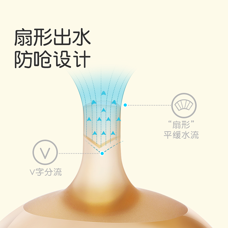 世喜学饮杯鸭嘴杯吸管杯儿童喝奶婴儿奶瓶大宝宝1岁以上水杯7-24个月