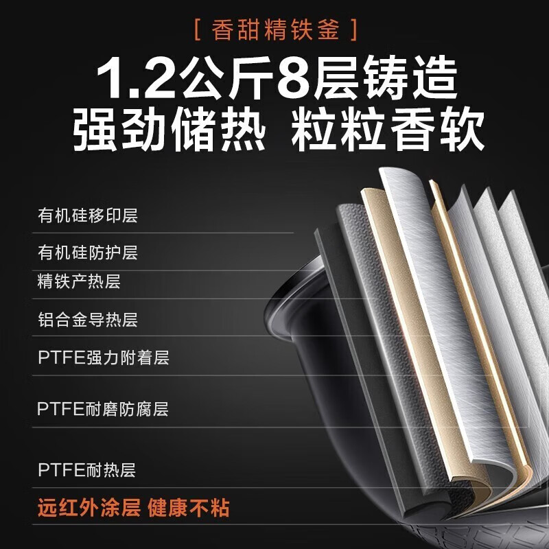 美的(Midea)低糖电饭煲家用大容量米汤分离电饭锅沥米饭降还原糖饭锅电饭煲 CFB4095HL ZH高清大图