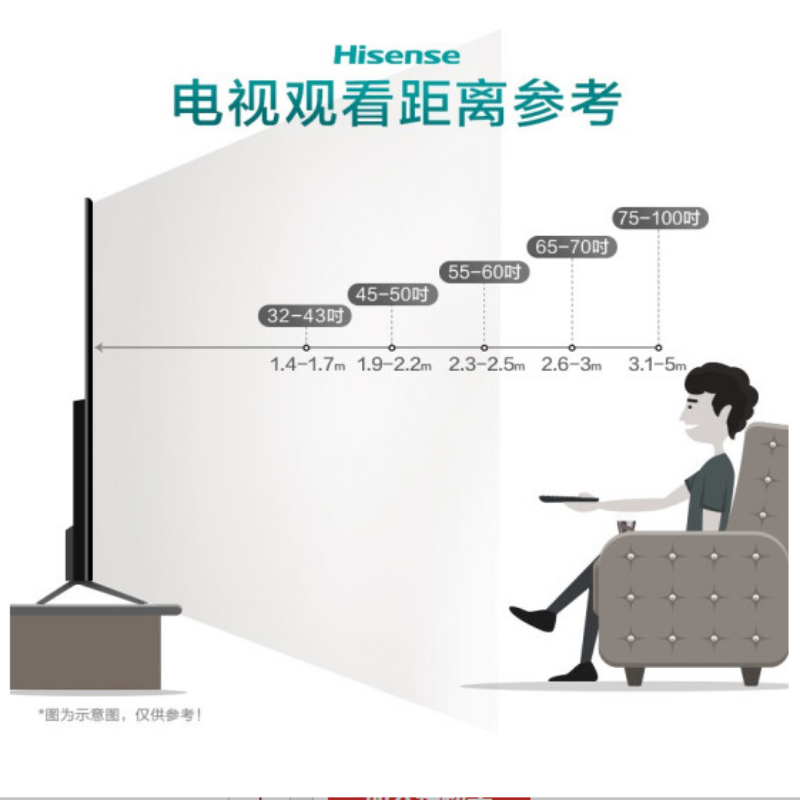 海信(Hisense) 65E3D-J 65英寸 4K超清 HDR AI语音 人工智能 无边全面屏 教育 液晶电视机