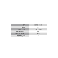 海尔(Haier)518升 卧式冷柜 断电保护 高温不化货 节能省电 大冷冻力 商用大冰柜 BC/BD-518HD