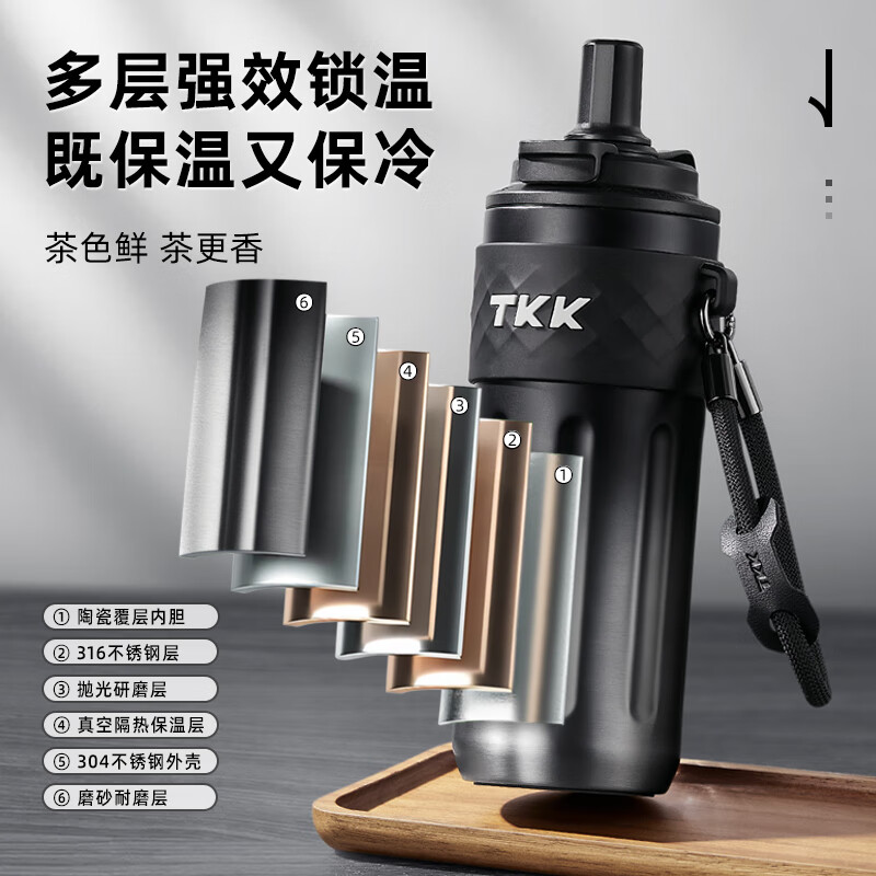 TKK-2035律动吸管保温杯 500ml 夜澜黑高清大图