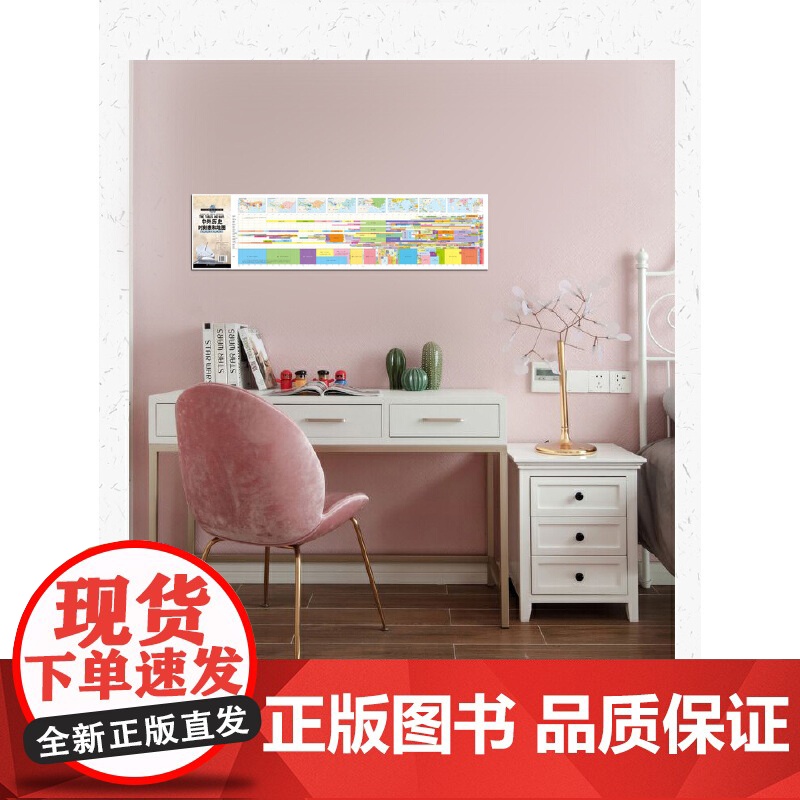 中外历史时刻表和地图 中外历史对照表 一张图读懂系列 长年表历史长河图 历史概要图 朝代年表纪年 构建完整历史时空观念高清大图