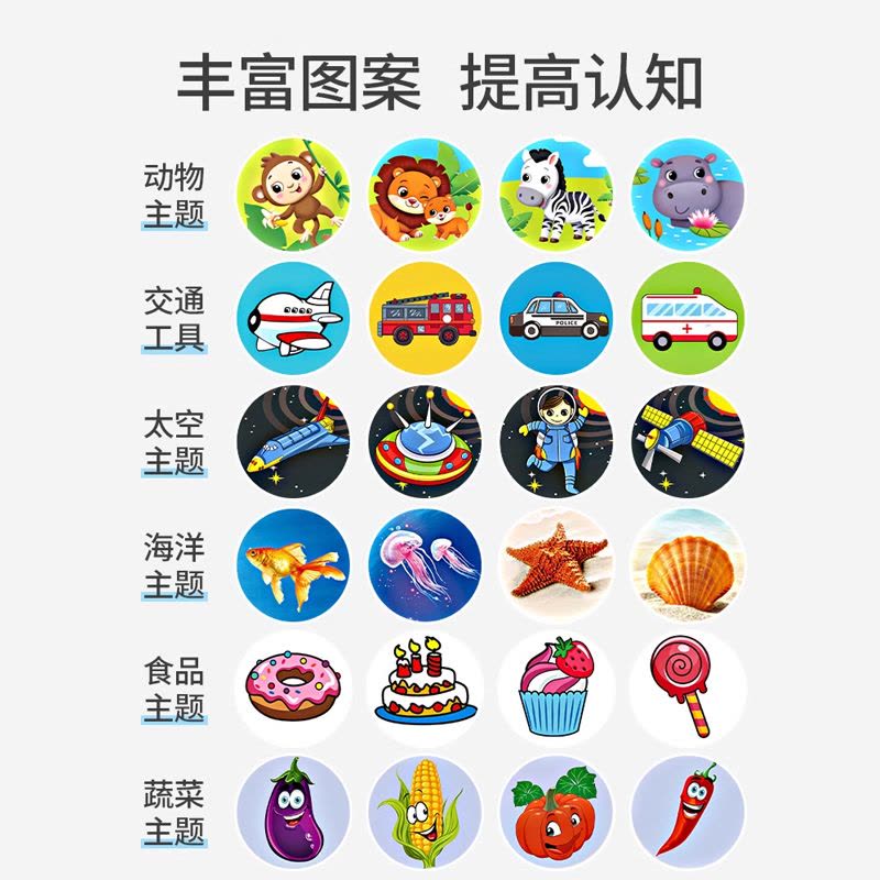 投影仪手电筒儿童玩具女孩男孩宝宝睡前故事机趣味益智早教星空灯图片