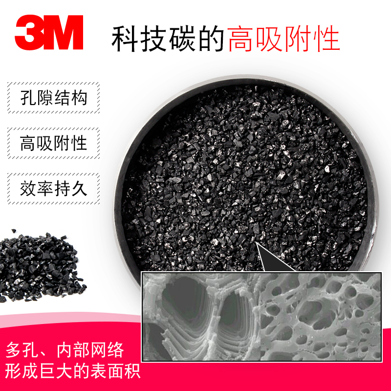 3M防毒面具防喷漆打工业粉尘专用化工气体异味防护面罩