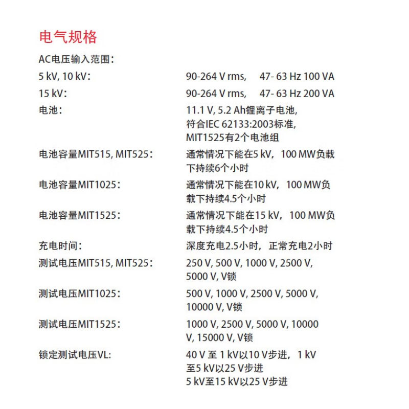 梅凯(megger) 绝缘电阻测试仪 5KV绝缘电阻 MIT515 货期5-10天高清大图