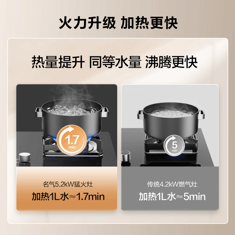 名气(MQ)燃气灶双灶嵌入式5.2kW大火力猛火可调节底盘灶具高热效率6107B天然气图片