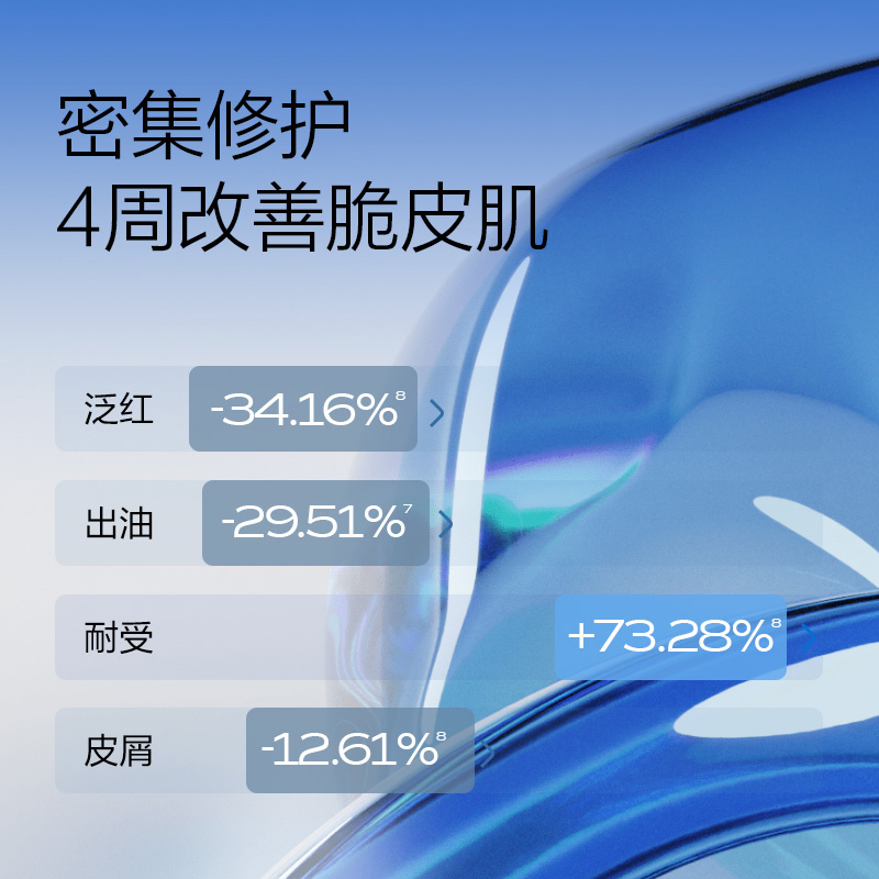 米蓓尔锁扣霜二号霜保湿屏障修护控油敏感肌乳霜高清大图