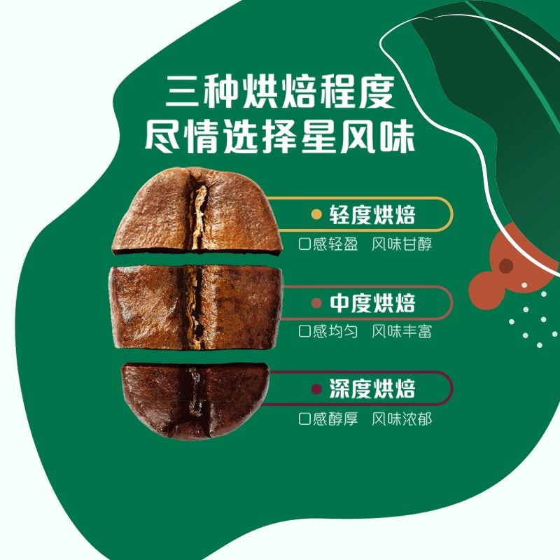 星巴克即溶咖啡粉中度烘焙美式黑咖啡精品咖啡2.3g*10条国产高清大图