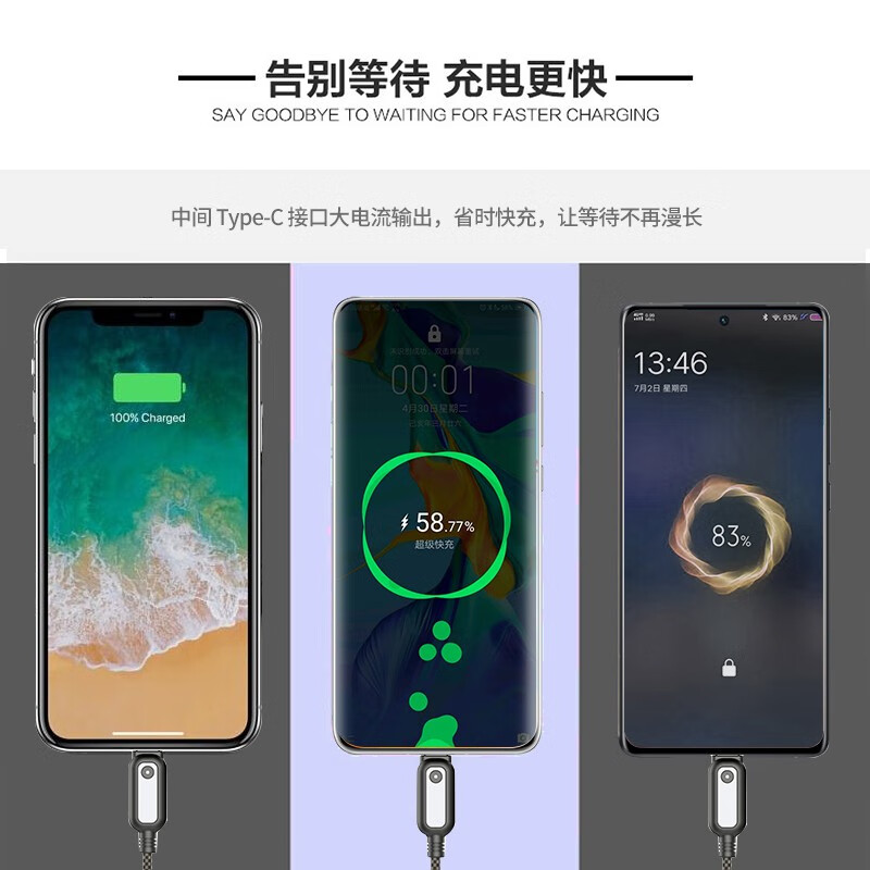 乐默(LOOMOO)乐默一拖三带灯快充数据线LCB-302 适用安卓Type-c苹果小米/华为数据线三合一高清大图