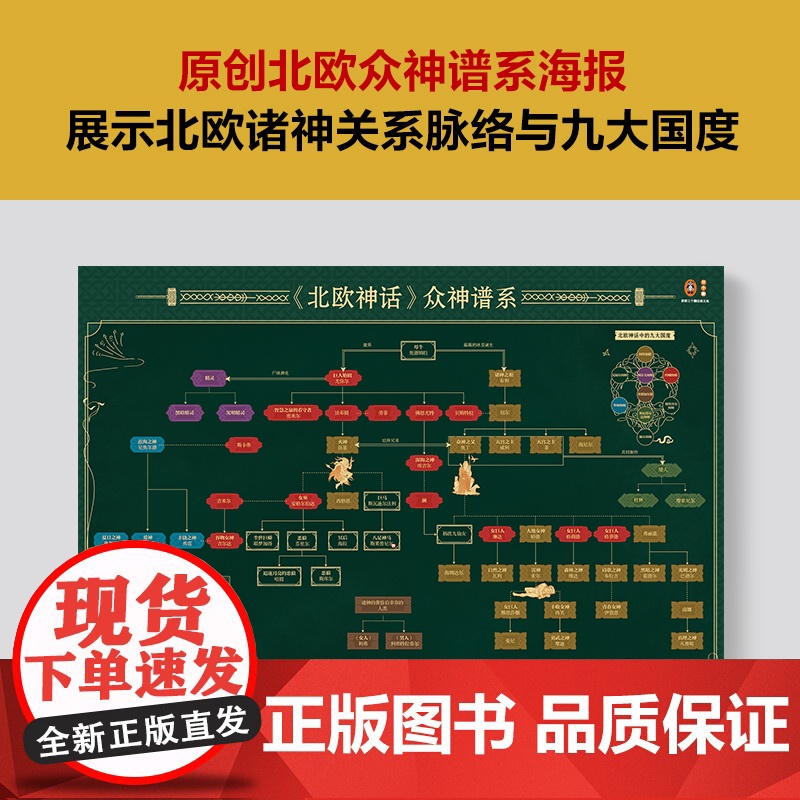 北欧神话(原来《雷神》《权游》《魔戒》的设定都源于《北欧神话》!这次终于彻底弄懂诸神来历和谱系!)(读客三个圈经典文库)高清大图