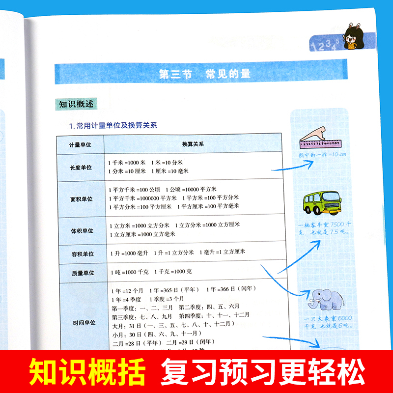 数学 [正版]新2021图解学霸笔记小学数学人教版三四五六年级上下册小升初总复习辅导资料书数学公式定理基础知识课堂笔记专
