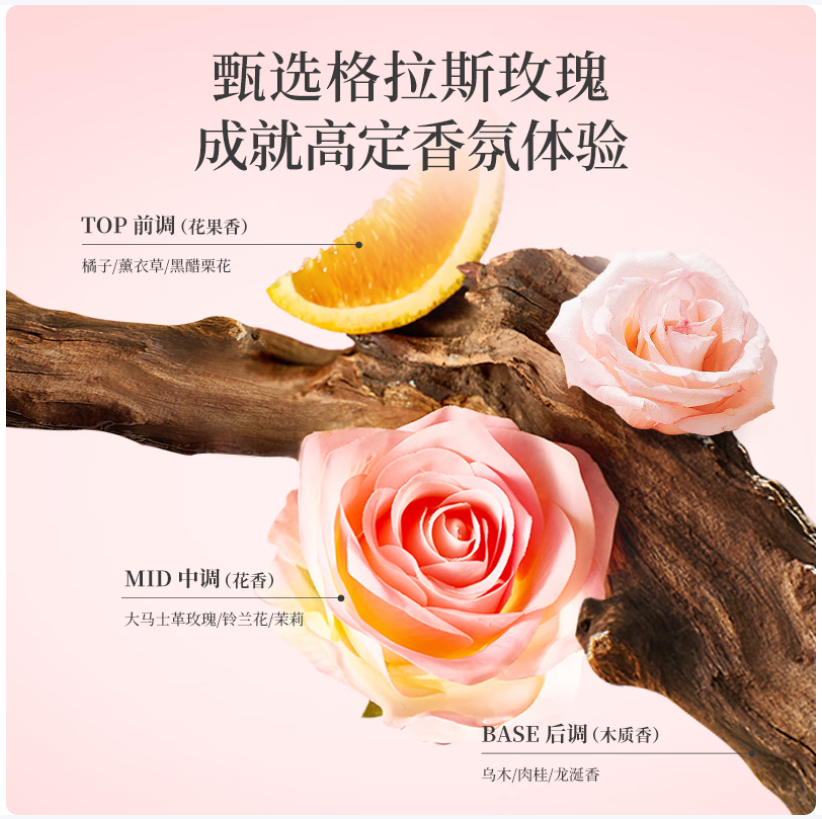 蔬果园10g*50颗格拉斯玫瑰3合1洗衣凝珠高清大图