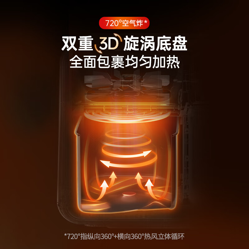 摩飞电器空气炸锅家用4L可视炉灯蒸汽嫩烤一体空气炸烤箱多功能炸薯条鸡翅MR8101薄荷绿高清大图