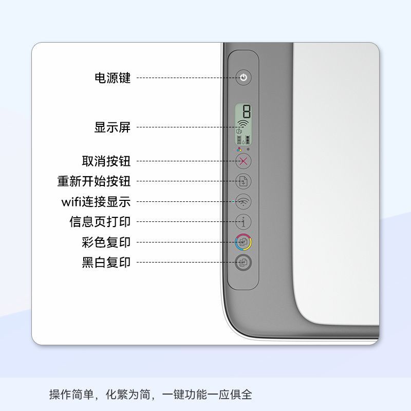 惠普(HP)2821无线彩色喷墨打印机一体机 彩色家用照片打印机 家庭学生作业多功能 A4连供小型家用办公 学生打印作业打印机一体机(打印复印扫描) 套餐二(黑色彩色打印)高清大图