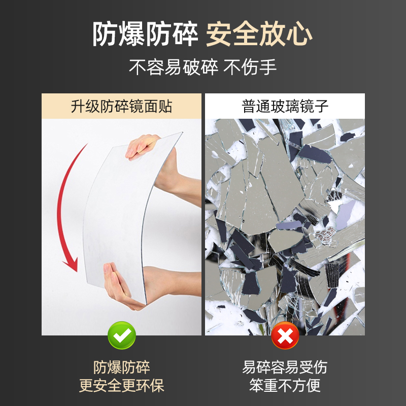 亚克力软镜子120*217cm磨边款 1个高清大图