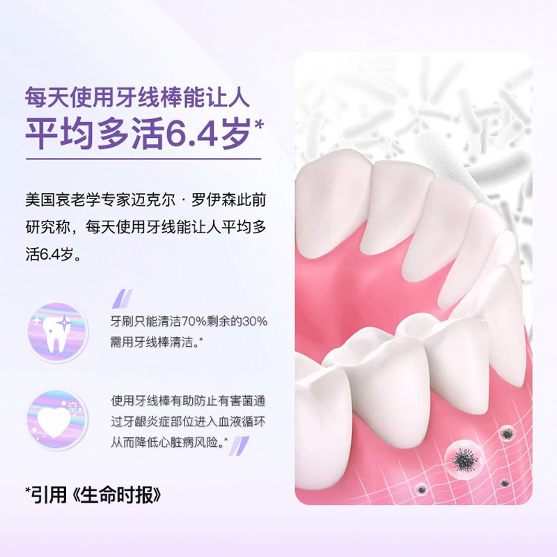 舒客 牙线棒50支*3盒 彩色坚韧扁线牙签洁齿牙缝 方便携随身盒