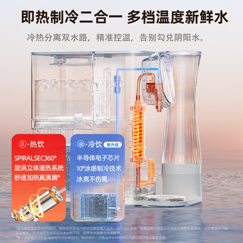 沁园净饮一体机RO反渗透复合滤芯制冷即热台式净饮机免安装速热饮水机家用净水器台上过滤加热直饮水机 小蛮腰Z5151高清大图