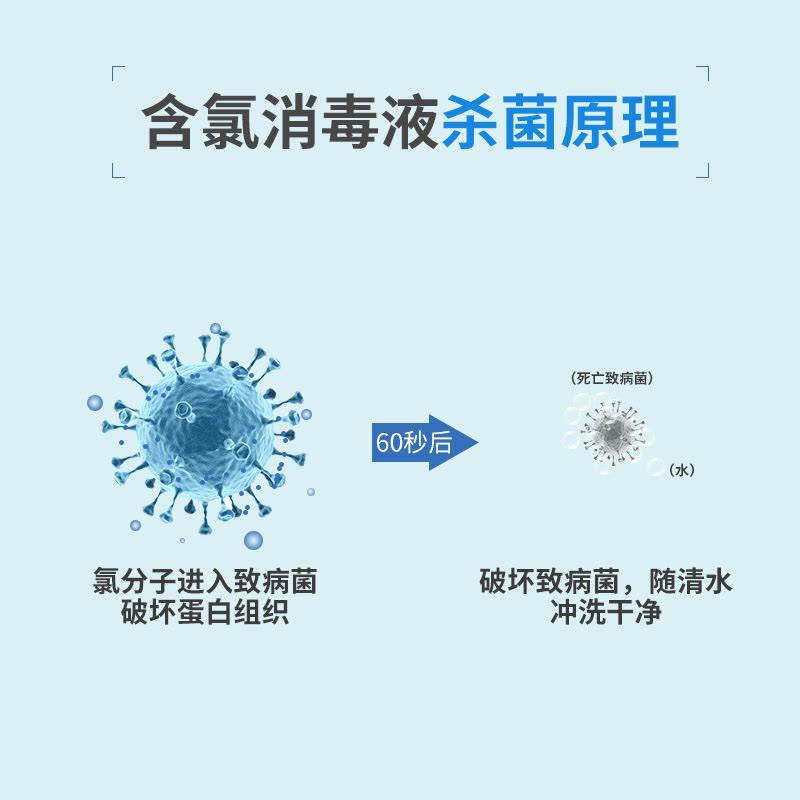 消毒剂杀菌漂白剂洗衣服84消毒液室内空气喷嘴式消毒水家用|500ml[2瓶](赠喷头+手套)图片