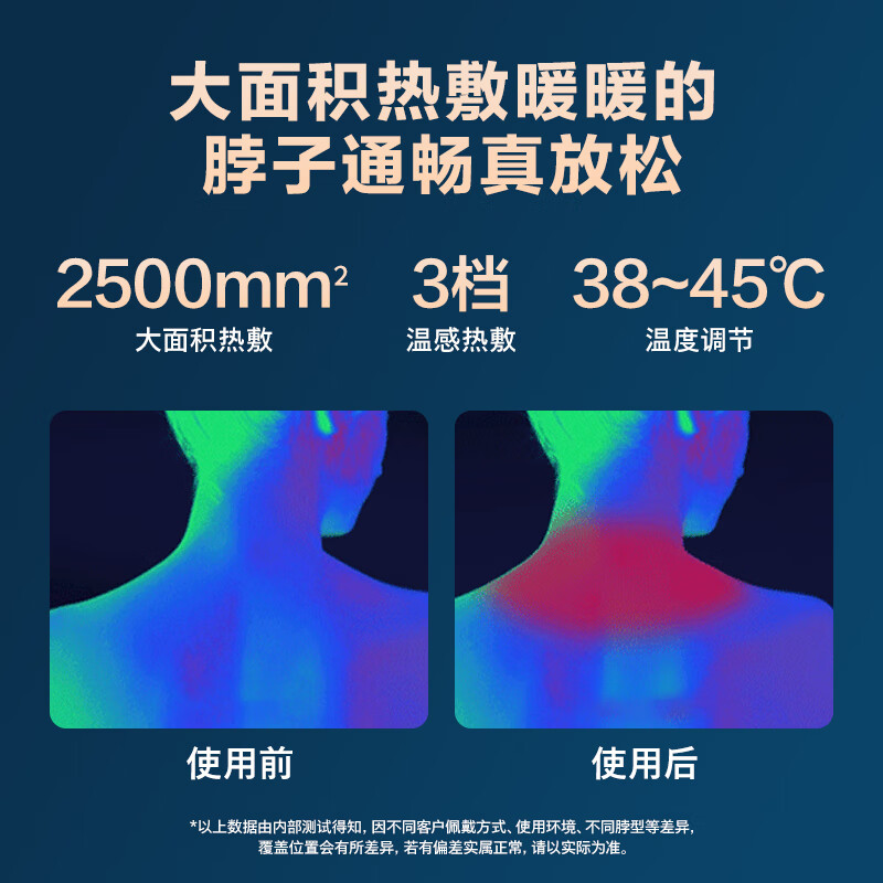 飞利浦(PHILIPS)颈椎按摩器颈部按摩仪双频脉冲肩颈按摩舒缓颈肩送男女生朋友父母长辈生日礼物3305N高清大图