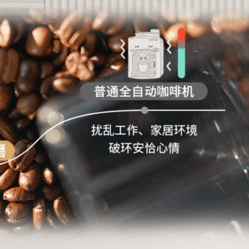 飞利浦新5系pro意式全自动咖啡机 研磨一体冷热双温3秒速启 一键奶咖 EP5242高清大图
