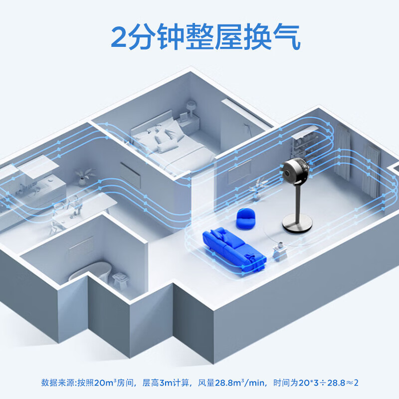 艾美特(AIRMATE)空气循环扇家用电风扇立式落地扇遥控负离子净化直流变频轻音节能省电 FA23-RD97 遥控款高清大图