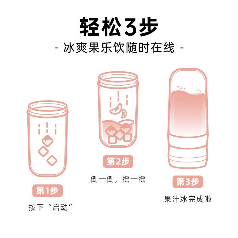 小熊(Bear)无线榨汁杯小型便携果汁机迷你充电可碎冰打汁机榨汁机LLJ-E03L5高清大图