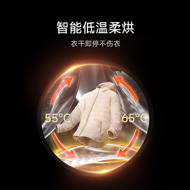 [禁止挂靠]小米洗衣机 XHQG100MJ110高清大图