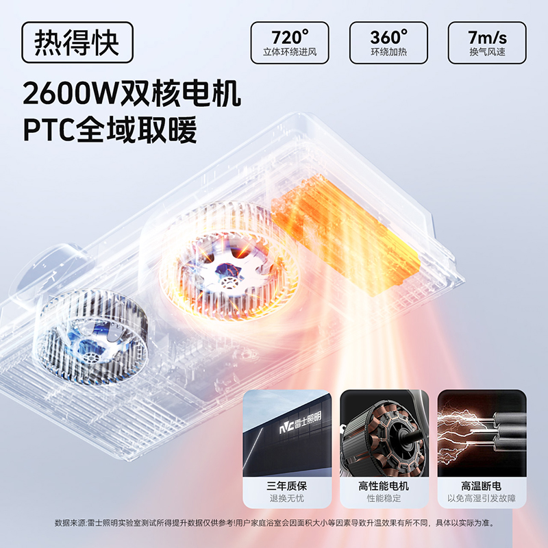 雷士照明风暖浴霸取暖照明吹风换气数显五合一浴室暖风模块卫生间多功能嵌入式浴霸灯高清大图