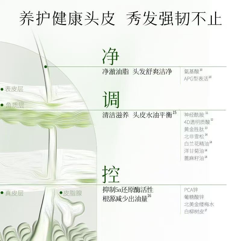 百雀羚三生花洗发水蓬松控油空气感洗发露润发乳修护留香防断发洗发水400ml高清大图