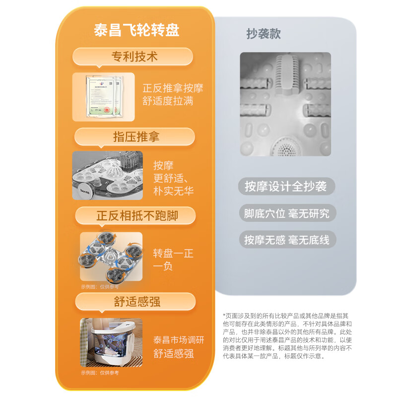 泰昌Taicn泡脚盆智能杀菌高深桶足浴桶足疗洗脚盆电动按摩恒温加热泡小腿过膝按摩脚足底神器TC-908FL高清大图