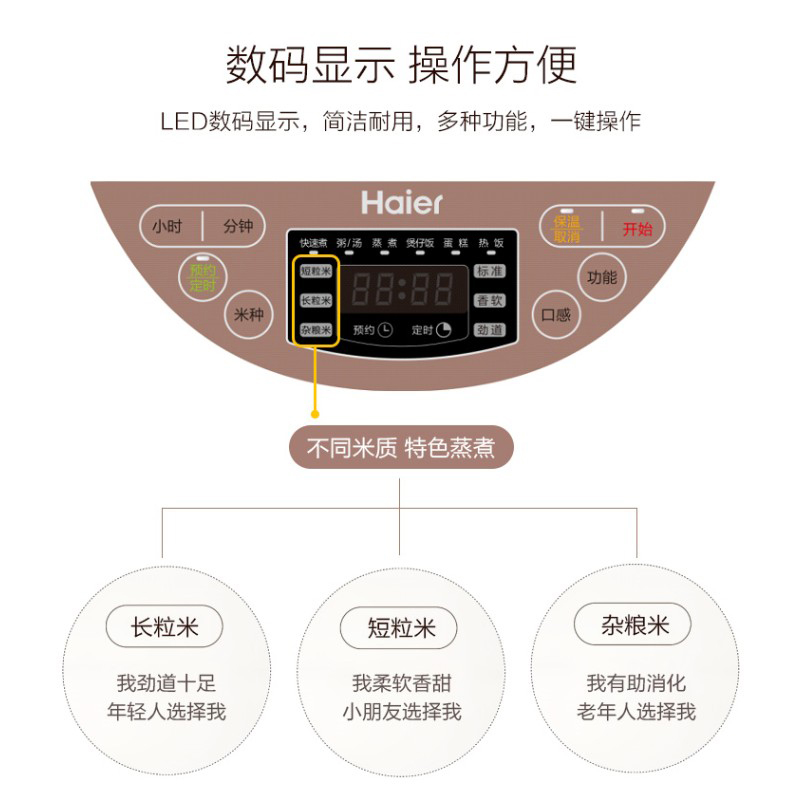 Haier/海尔 HRC-FS4028多功能电饭煲4L家用智能预约