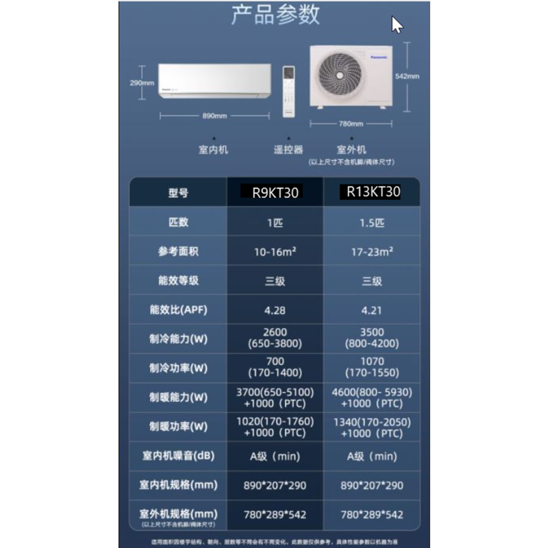 松下panasonic15匹三级能效卧室变频冷暖壁挂式空调挂机强速冷暖wifi