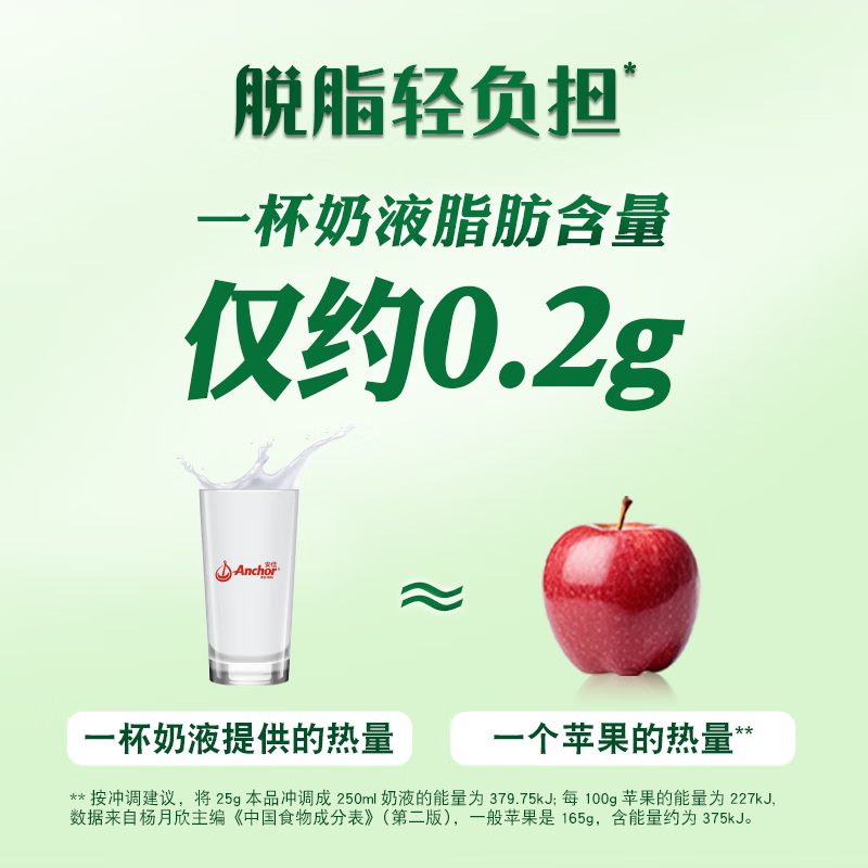 安佳(Anchor)脱脂奶粉 新西兰进口奶源 青少年成人营养早餐 1kg/袋高清大图